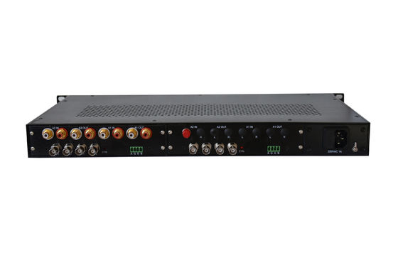 Китай Передача видео и аудио по оптоволокну поставщик