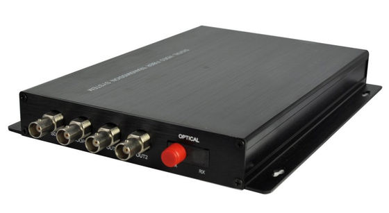 Китай 4-ch ASI расширитель волокон поставщик