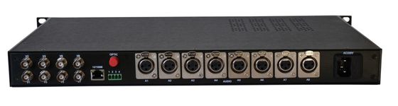 Китай Передача видео и аудио по оптоволокну поставщик