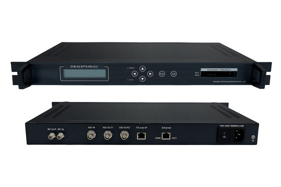 Китай DVB-S/S2 IPTV IRD с 2-CI поставщик