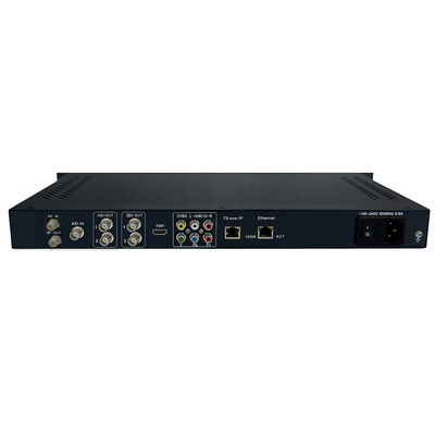 Китай DVB-S/S2 SD/HD декодер ((DVB-S/ASI в, ASI/AV/HDMI/YPbPr/SDI/IP в) поставщик
