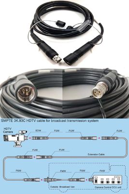 Tectical Armored SMPTE311M FUW-PUW SMPTE HDTV 3K.93C Гибридный оптоволоконный кабель поставщик